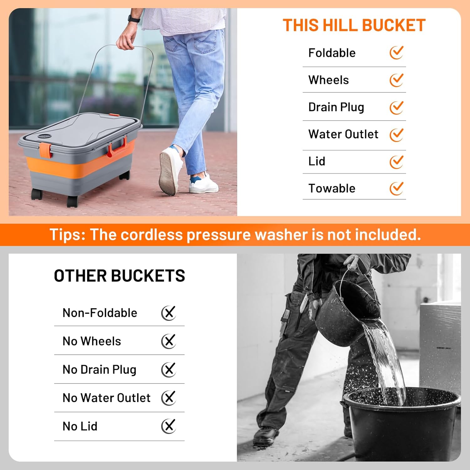 5.5Gal Wheeled Collapsible Car Wash Bucket - Image 2